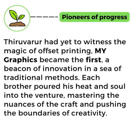 The journey began in 1995, not in the gleaming halls of a press, but in the rented building. “ MY Graphics“ was born, bearing the initials of their Father, a symbol of his unwavering support and t (1)