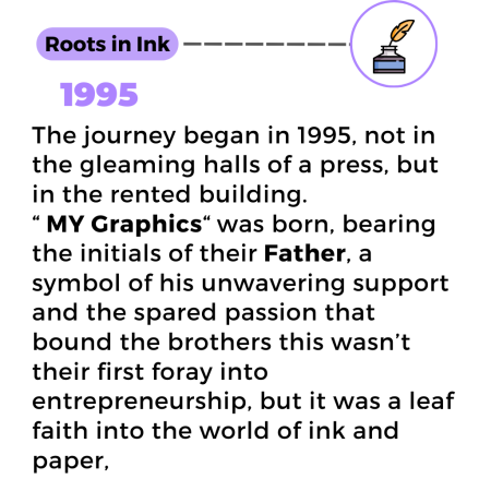 The journey began in 1995, not in the gleaming halls of a press, but in the rented building. “ MY Graphics“ was born, bearing the initials of their Father, a symbol of his unwavering support and t